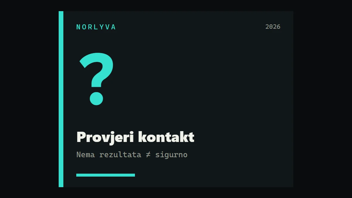 Je li Binance kontakt služben? Provjera kontakta