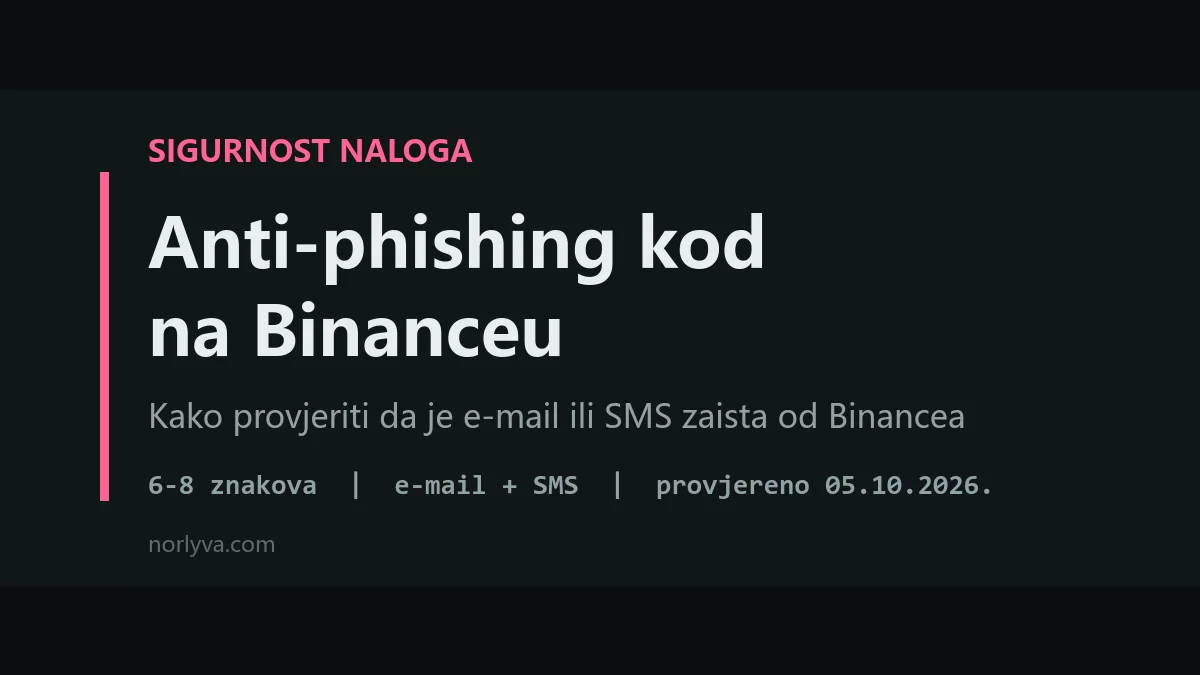 Anti-phishing kod na Binanceu: kako provjeriti je li poruka zaista od Binancea