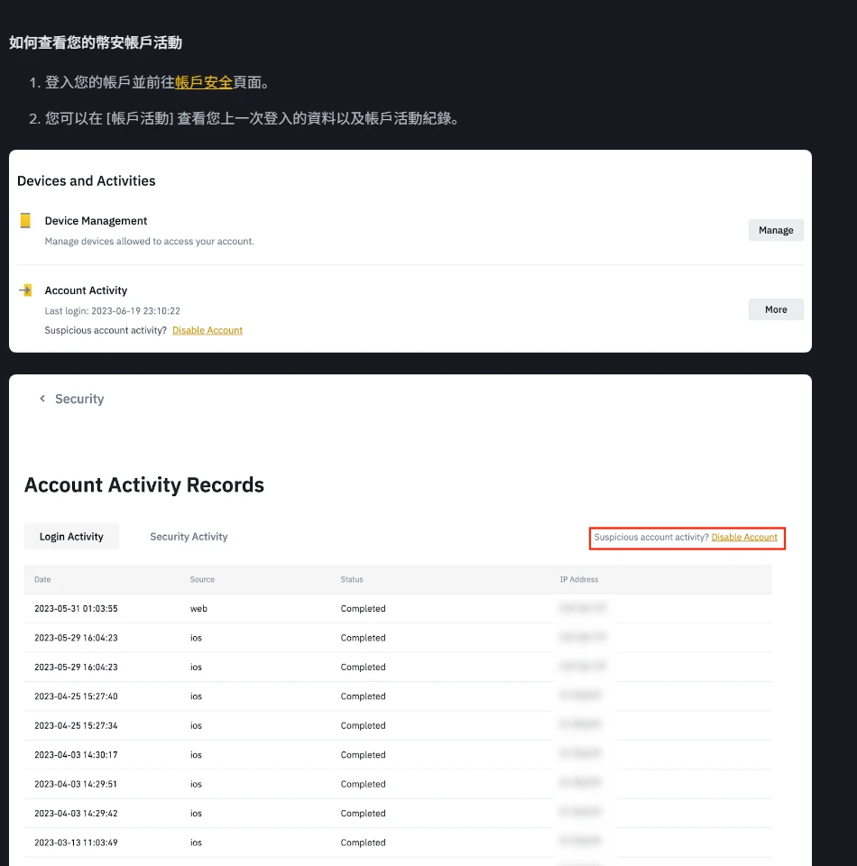 幣安官方部落格內的帳戶活動示意圖:頁面標題為 Account Activity Records,上方有 Login Activity 與 Security Activity 兩個分頁,右上角紅框標出「Suspicious account activity? Disable Account」,下方表格欄位為 Date、Source、Status、IP Address,列出多筆 web 與 ios 來源、狀態皆為 Completed 的登入紀錄,IP Address 欄已由幣安原圖模糊處理