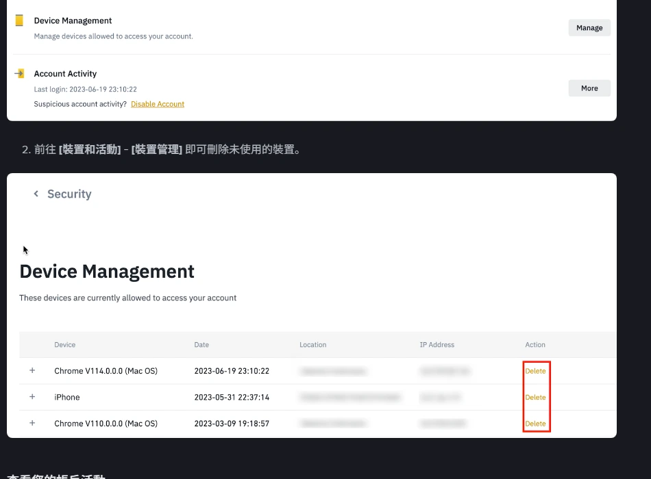 幣安官方部落格內的帳戶安全頁示意圖:Devices and Activities 卡片列出 Device Management 與 Account Activity 兩列,Account Activity 下方顯示 Last login 時間與「Suspicious account activity? Disable Account」連結;下方是 Device Management 列表,欄位為 Device、Date、Location、IP Address、Action,三列裝置分別是 Chrome V114 (Mac OS)、iPhone、Chrome V110 (Mac OS),Action 欄的 Delete 被紅框標出,Location 與 IP Address 已由幣安原圖模糊處理