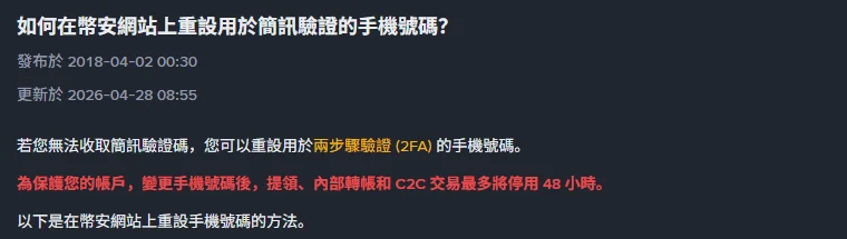 幣安繁體中文說明頁〈如何在幣安網站上重設用於簡訊驗證的手機號碼？〉標題區，標示發布於 2018-04-02、更新於 2026-04-28，紅字寫明變更手機號碼後提領、內部轉帳和 C2C 交易最多將停用 48 小時