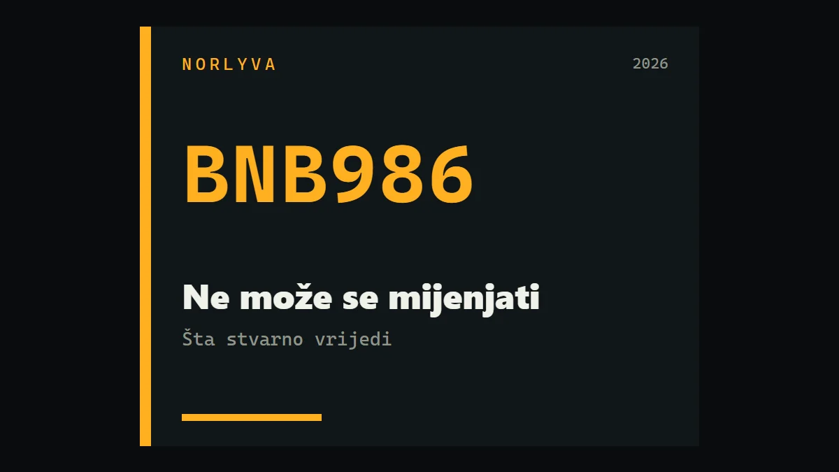 Binance pozivni kod nakon registracije: šta važi?