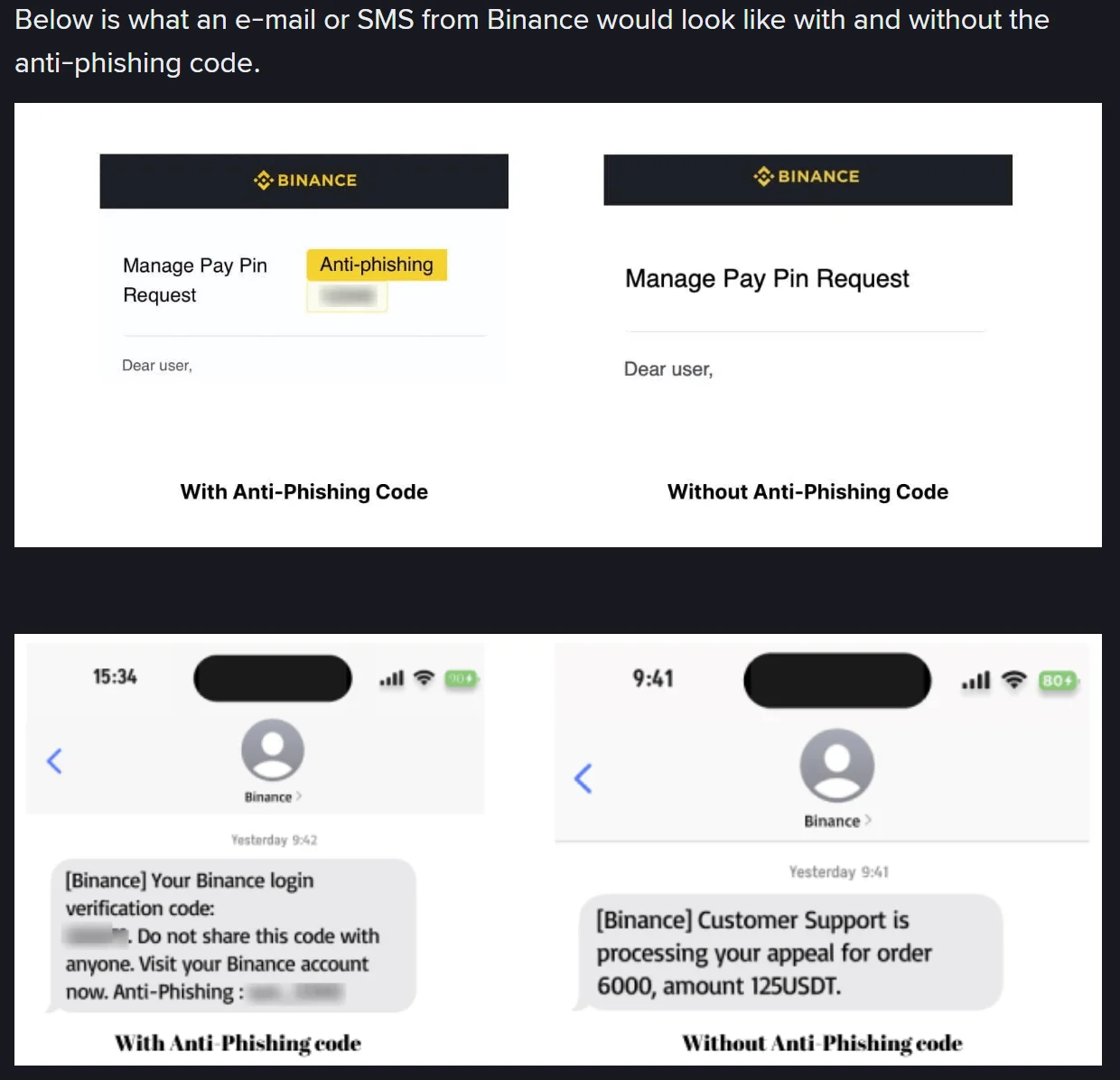 Službena Binance stranica pomoći: primjeri e-maila i SMS-a sa anti-phishing kodom i bez njega, gdje je kod u e-mailu označen žutim poljem, a u SMS-u stoji na kraju poruke