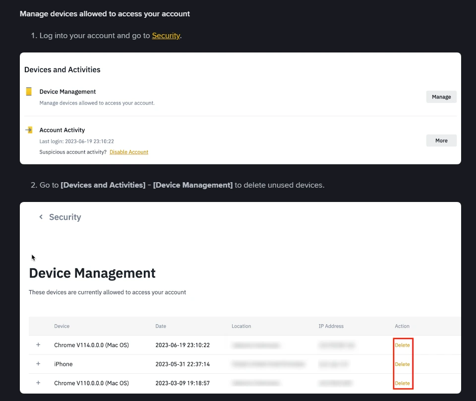 Binance egen skärmbild av kortet Devices and Activities med Device Management, Account Activity och senaste inloggning, samt tabellen Device Management med kolumnerna Device, Date, Location, IP Address och röda Delete-knappar
